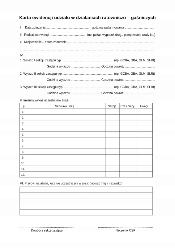 Książka Działań Ratowniczo-Gaśniczych OSP Kod producenta 673