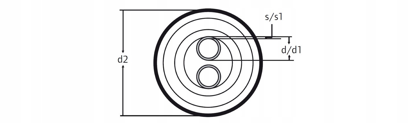 Rury preizolowane 2x25 podwójne HeatPex Delta PEX Heat Duo 25x2.3/125 do CO Długość 1 m
