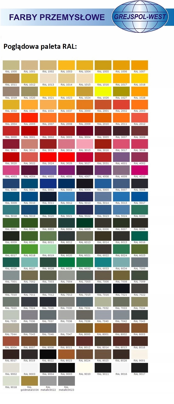 Антикоррозийная краска забор ворота графит 3 л