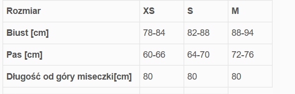 PinUp MORELOWA TIULOWA GORSETOWA SUKIENKA M Płeć kobieta