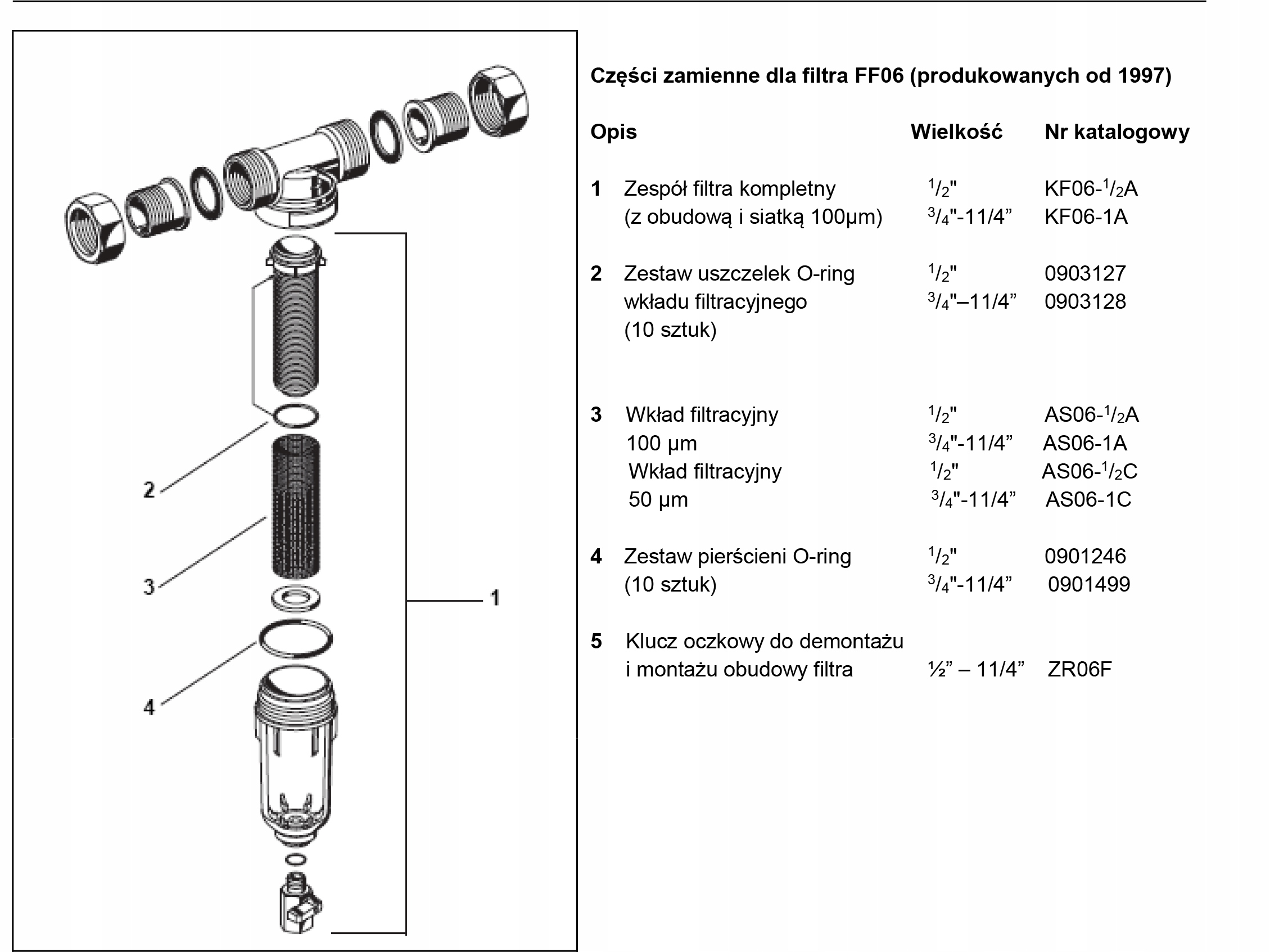 FILTR DO WODY HONEYWELL 1" FF06 Model FF01