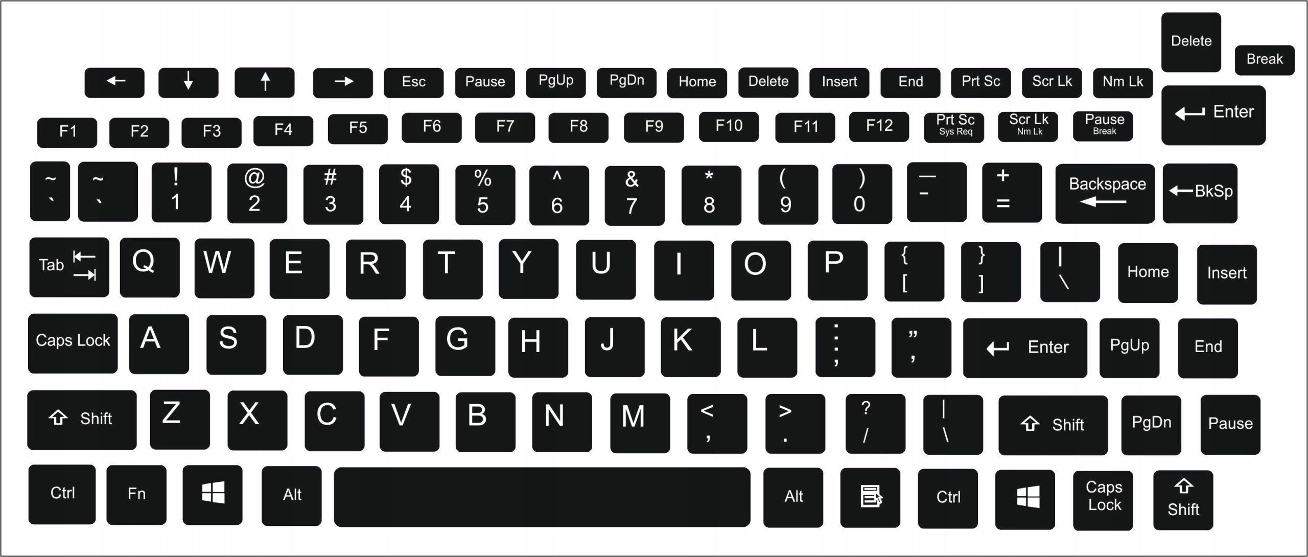 Распечатка клавиатуры