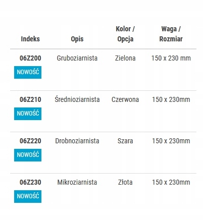 WŁÓKNINA ŚCIERNA CZERWONA ARKUSZ 150x230MM APP Marka APP