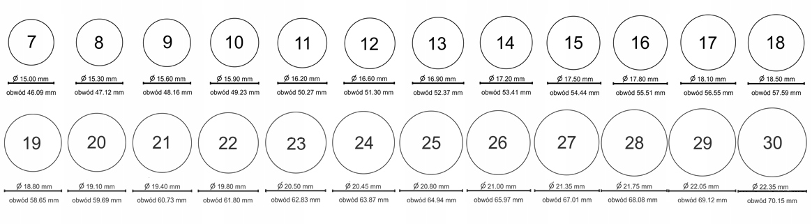 Размер кольца по обхвату. Измерить окружность пальца для кольца. Мужское кольцо диаметр. Размеры мужских колец. Размеры пальцев для колец.