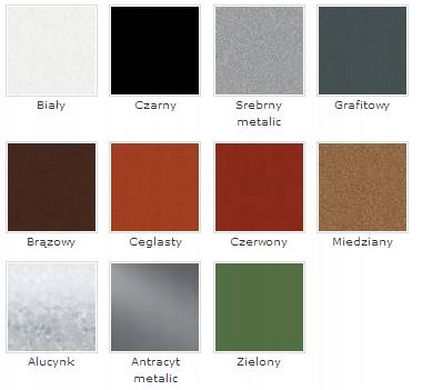 LINDAB Narożnik wewnętrzny 125/87 RVI BRĄZ Rodzaj Narożnik wewnętrzny