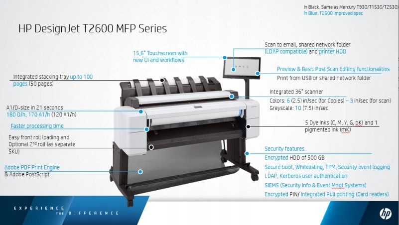 HP DesignJet T2600dr 3EK15A PS prof linia MFP NOWY Marka HP