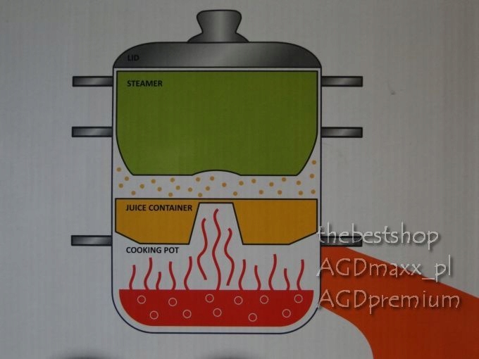 SOKOWNIK 8L SOLIDNY. AUSTRIA Marka inna