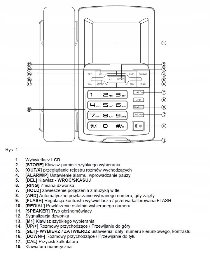 TELEFON STACJONARNY MAXCOM KXT709 GŁOŚNOMÓWIĄCY EAN (GTIN) 5908235972015