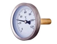 Rozdzielacz 4 obw. z Grupą Pompową do Podłogówki Głębokość produktu 10 cm