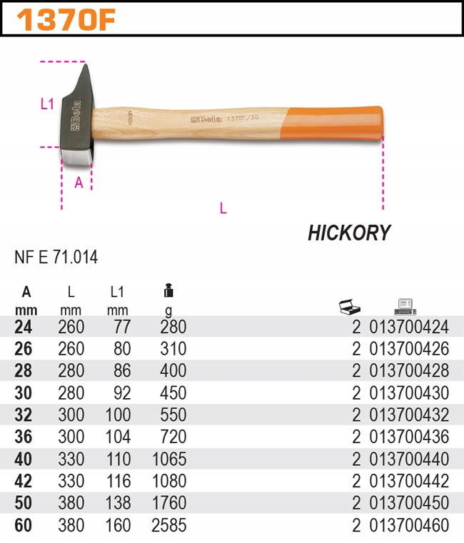 MŁOTEK ŚLUSARSKI TYP FRANCUSKI 36MM BETA 1370F/36 Kod producenta 1370F 36