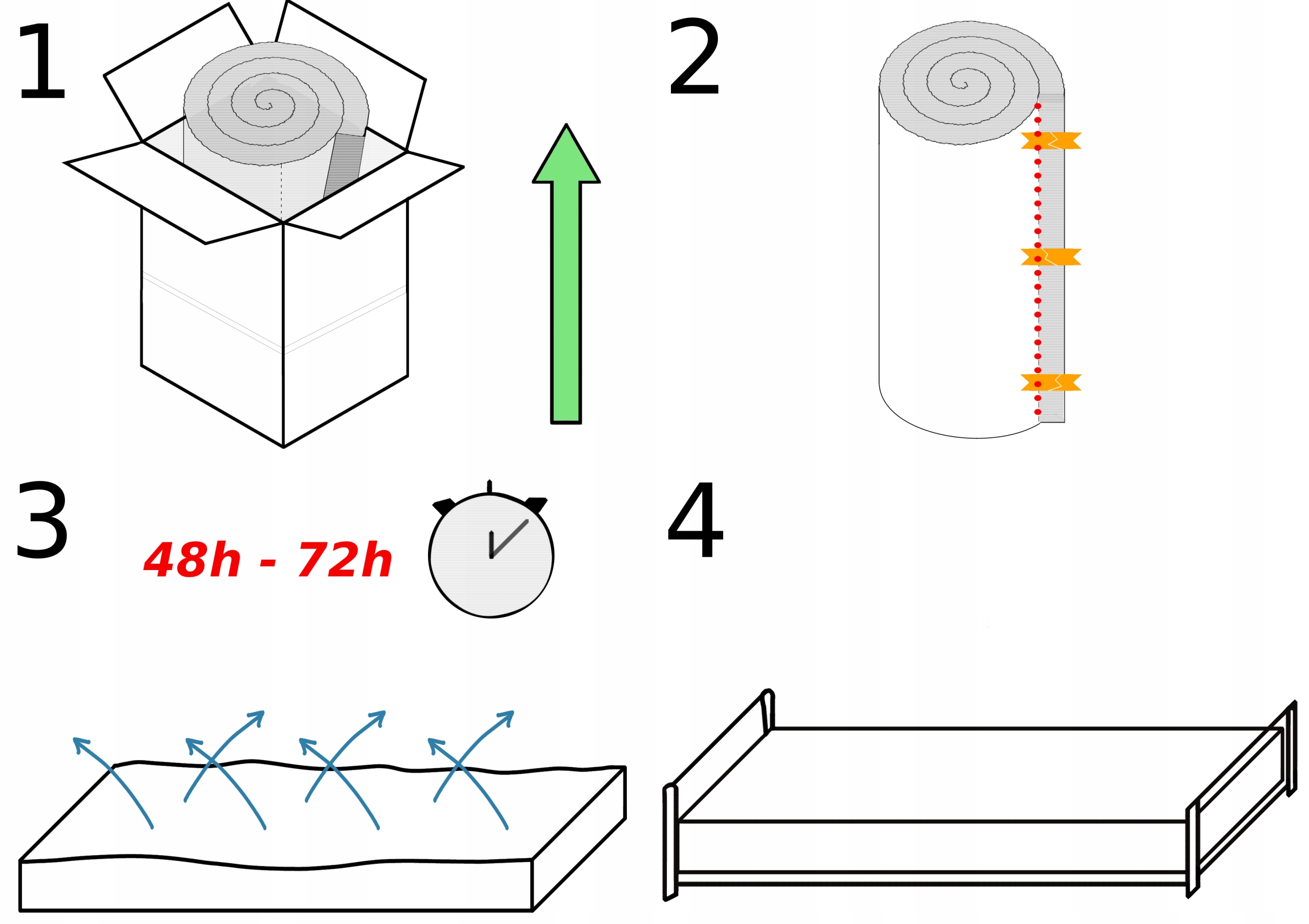 MATERAC 160x200 KIESZENIOWY KOKOS HR PROFIL wysoki Rodzaj materaca kokosowy