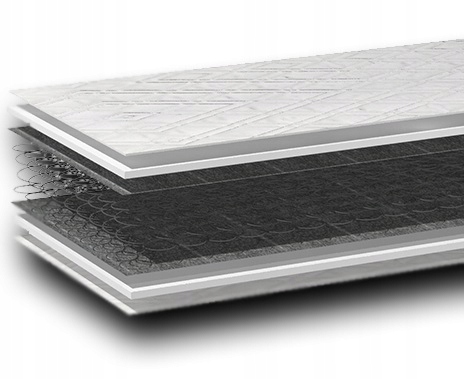 180 x 200 Obojstranný Matrac S Pružinami Bonellový 18 CM