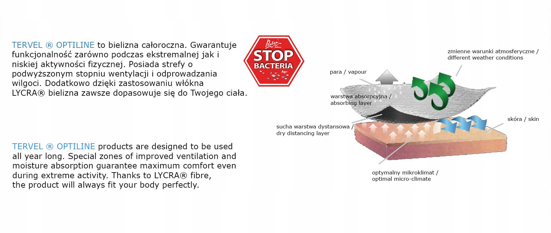 Termoaktywna bezszwowa koszulka męska TERVEL XXL Kod producenta OPT L1102