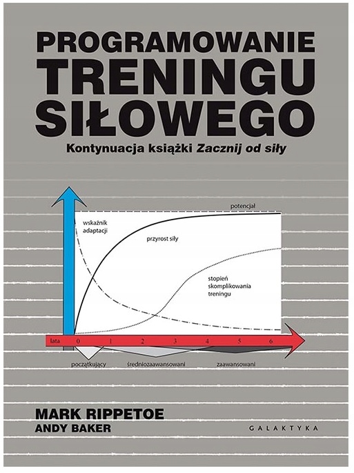 Programowanie treningu siłowego Mark Rippetoe
