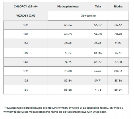 4F CHŁOPIĘCA KURTKA PUCHOWA PIKOWANA / rozm 164 Zapięcie zamek