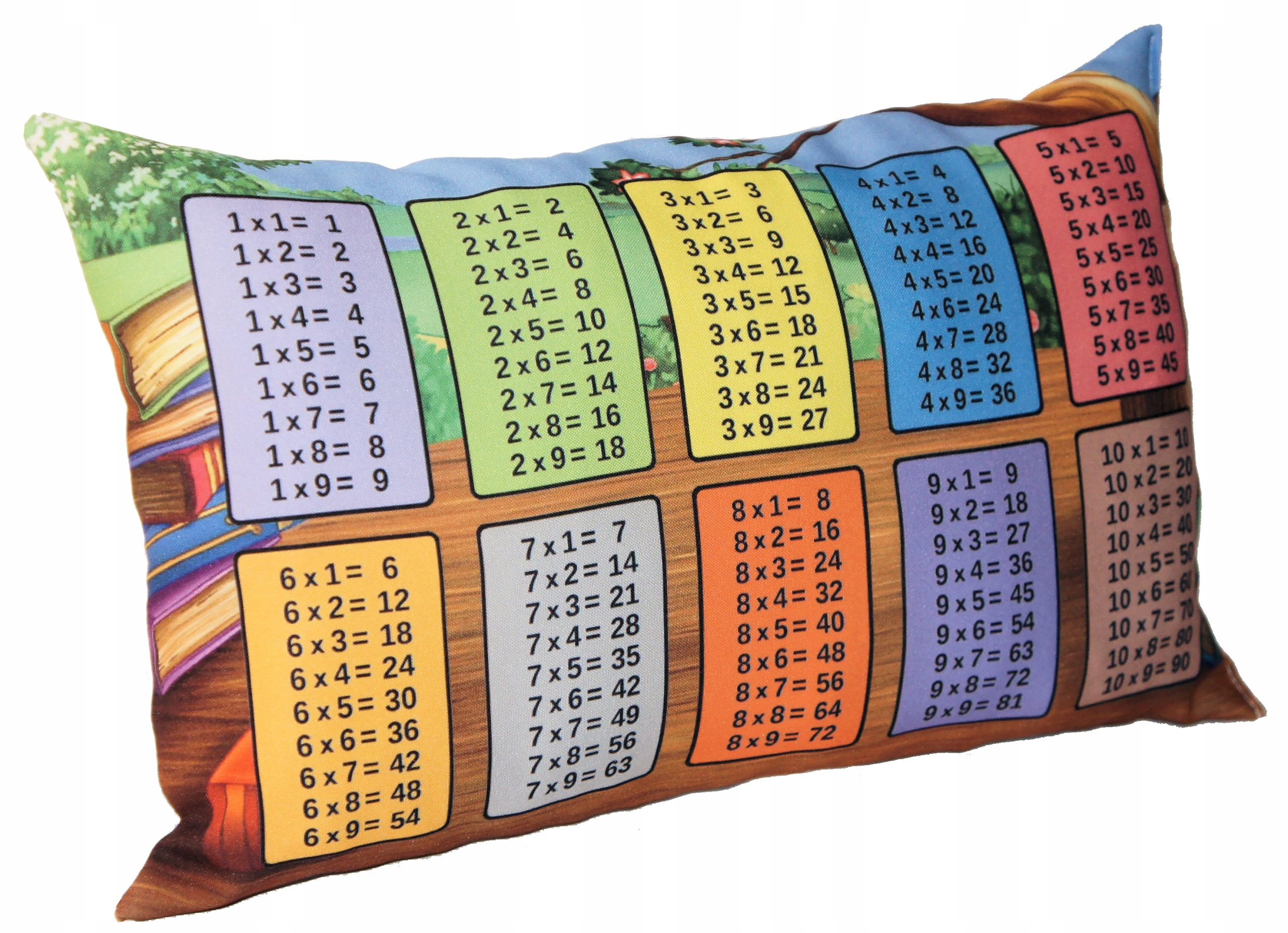 

Tabliczka Mnożenia Poduszka Gadżet Matma