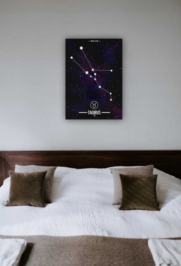 PLAKAT A4 ZNAKI ZODIAKU ANTYRAMA HOROSKOP PREZENT Rodzaj bez ramy
