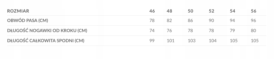 SPODNIE SKÓRZANE MOTOCYKLOWE MĘSKIE TSCHUL M80 r56 Rozmiar XXXL