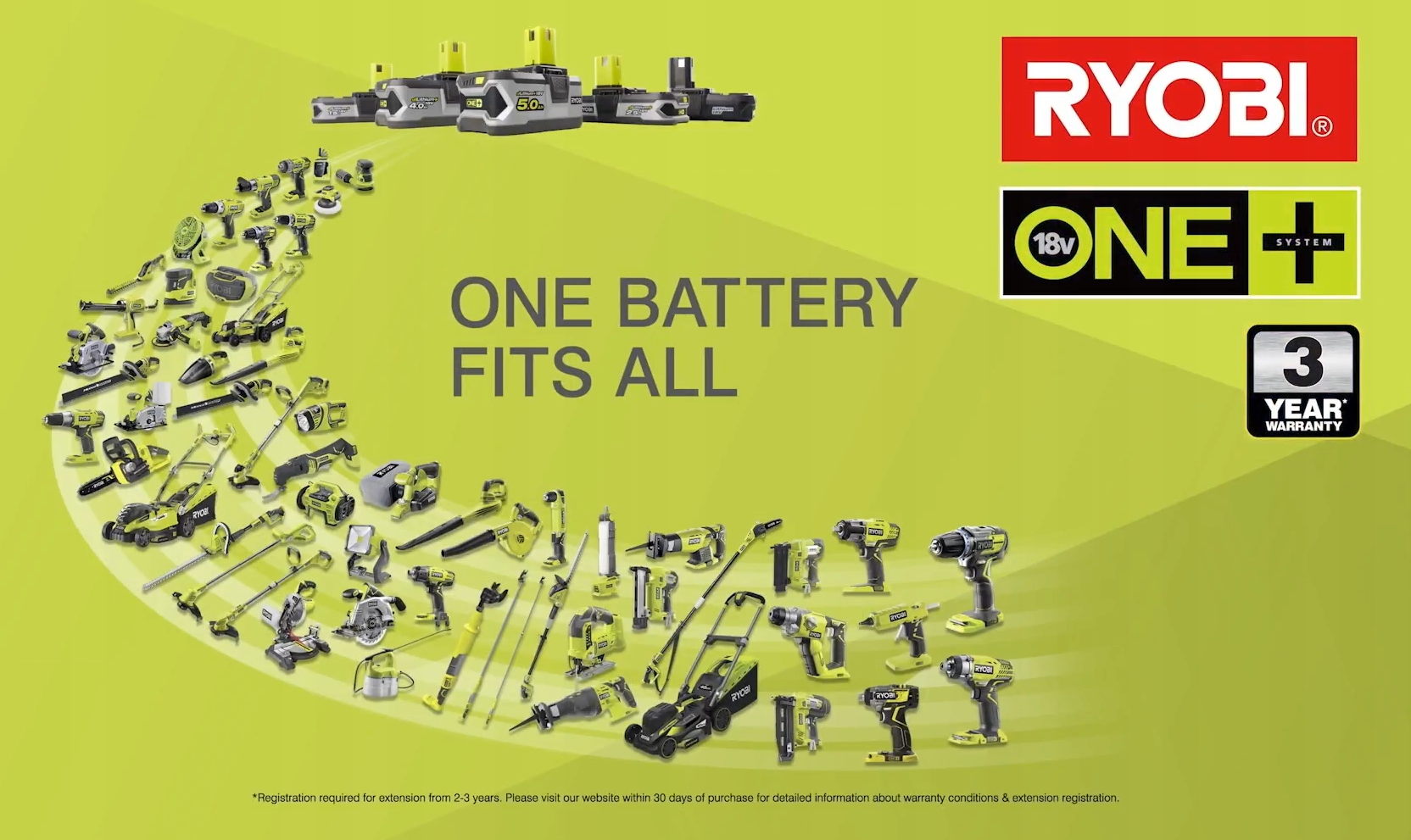 Ryobi Запчасти Официальный Сайт Интернет Магазин