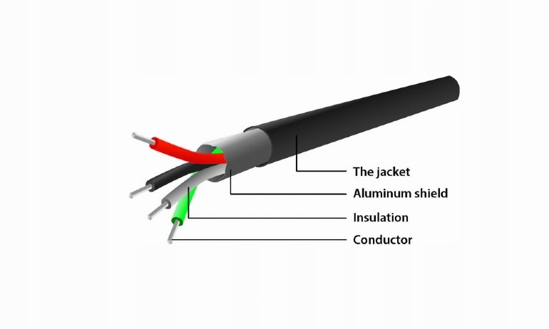 Adapter USB RS232 COM DB9 pin zgodny z Win10 8 7 Kod producenta Adapter USB RS232 COM DB9 pin zgodny z W