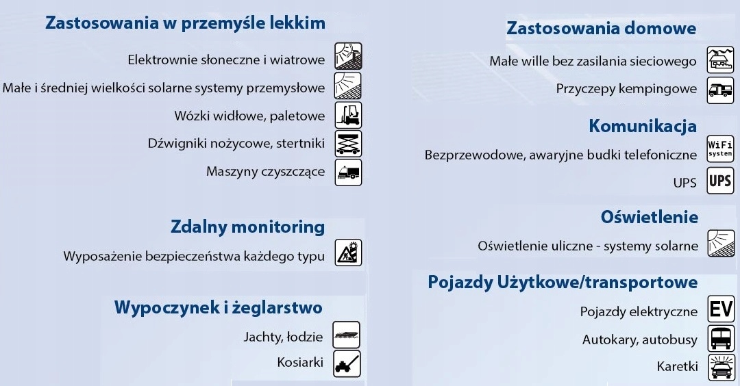 Akumulator KWASOWY DO ŁODZI - Do urządzeń el.100Ah Model BE100