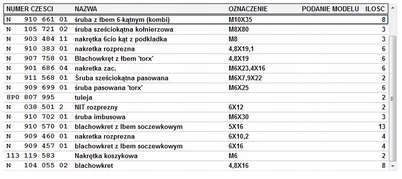 ZESTAW ELEMENTOW MOCUJACYCH ZDERZAK PRZOD AUDI A3 Part number 8P0098623A