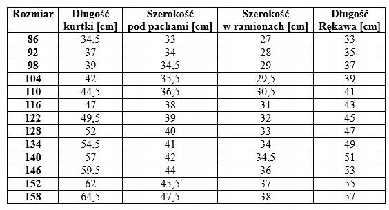 Kurtka pikowana wiosenna dla dziewczynki 86 - 158 Zapięcie zamek