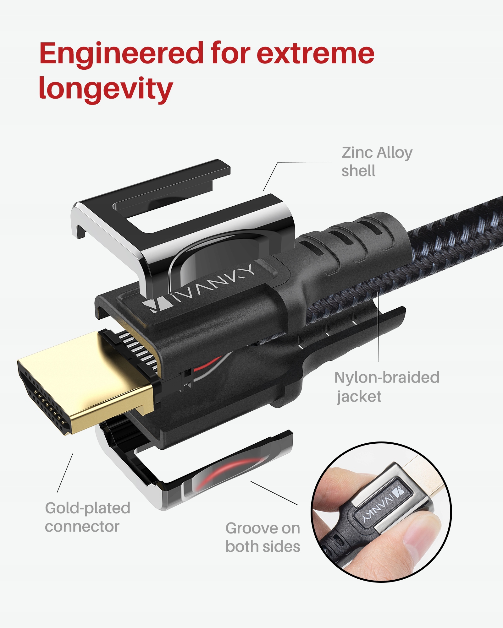 Kabel iVANKY HDMI 2.1 8K 60Hz 2m Kod producenta VBA62