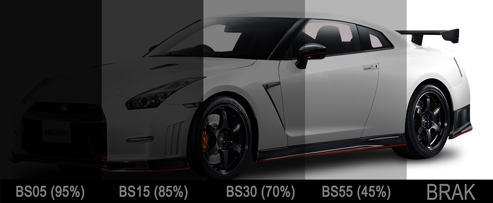 3M BS 95 FOLIA DO SZYB HATCHBACK BMW SERIA 1 E87 Tint degree 9595