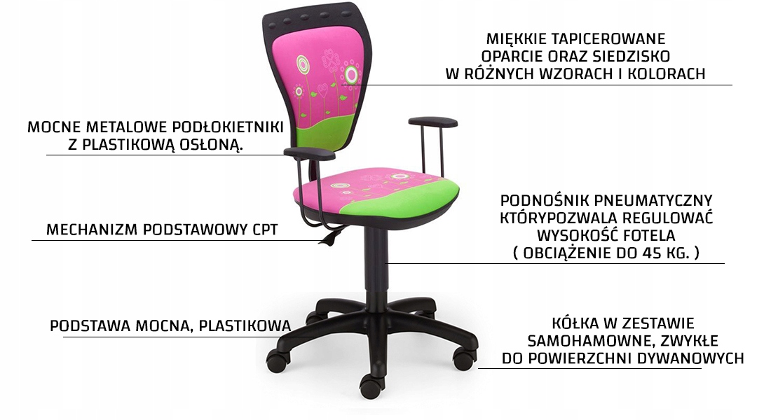 FOTEL DZIECIĘCY OBROTOWY MINISTYLE MAGICZNE WZORY Bohater inny