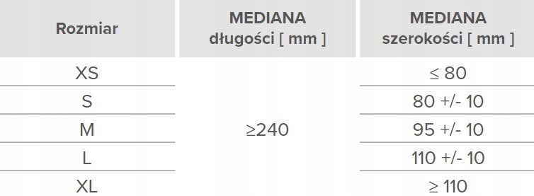 Rękawice winylowe vinylex powder-free L  100 szt