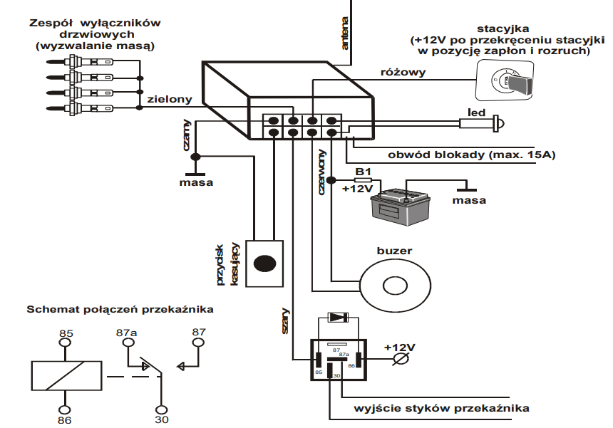 KD 2006 bezobslugowa blokada zaplonu alarm 2 pilot EAN 5907626670806