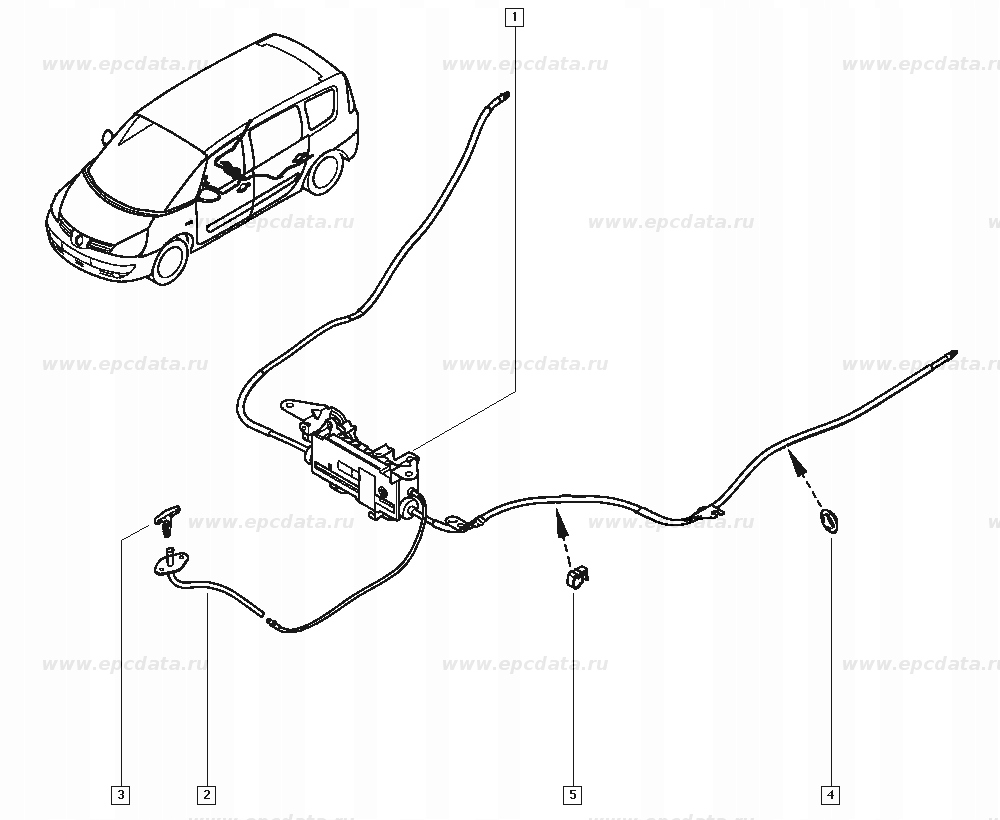 трос тормоза renault ESPACE IV