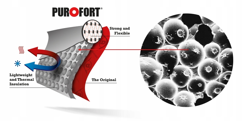 DUNLOP OCIEPLANE BUTY ROBOCZE KALOSZE ZIMOWE Rozmiar 43