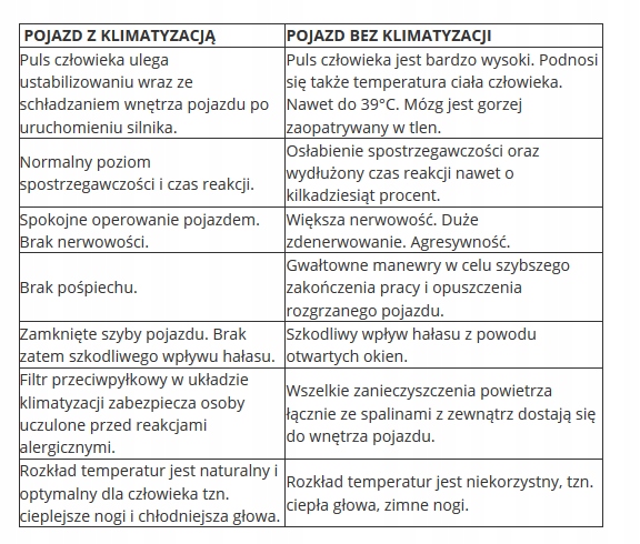 KLIMATYZACJA DO KOPARKO LADOWARKI CAT SERIA F Parts manufacturer n other manufacturer