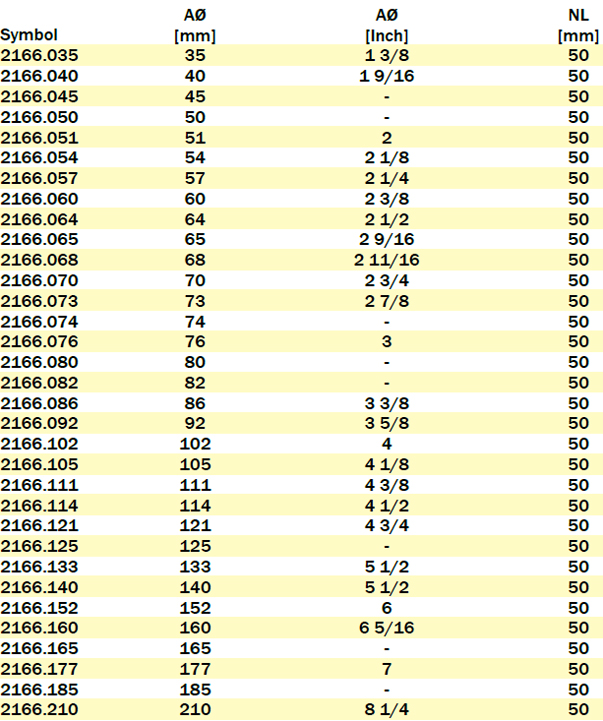 Famag Otwornica uniwersalna PAROLI HM 2166.165 Marka Famag