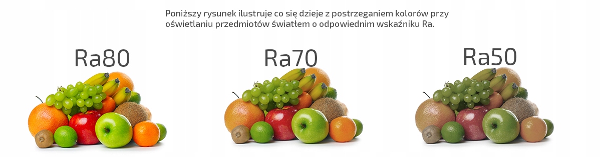 Panel LED natynkowy kwadrat 12W NEUTRALNY plafon Marka Masterled