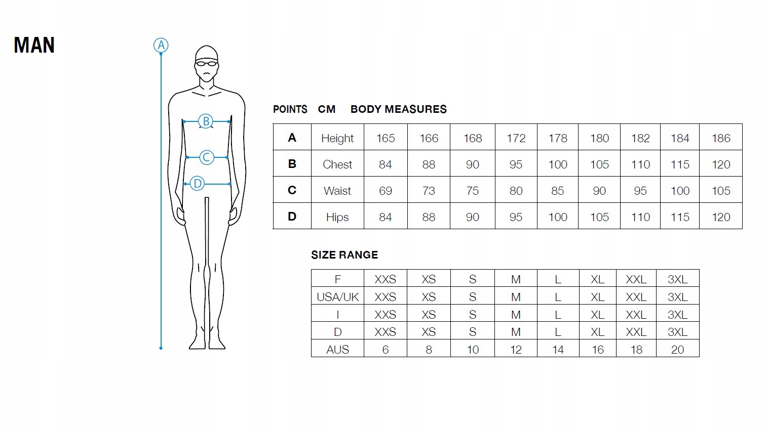 ARENA SPODENKI BERMUDY MĘSKIE ROZMIAR XS Rozmiar XS