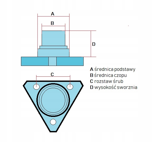 Sworzen zwrotnicy do Terex Fermec Part number 6190566M1