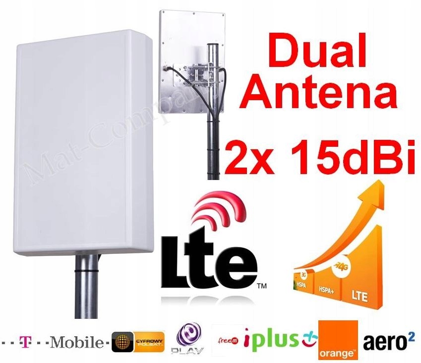 ZEWNĘTRZNA ANTENA LTE ROUTER B593 B315 MF283 B525 Kod producenta B315 B525 B535 B818 ARCHER