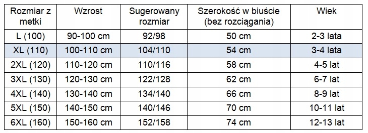 R205XL* Sukienka Body Balet Taniec Róż 104/110 Płeć dziewczynki
