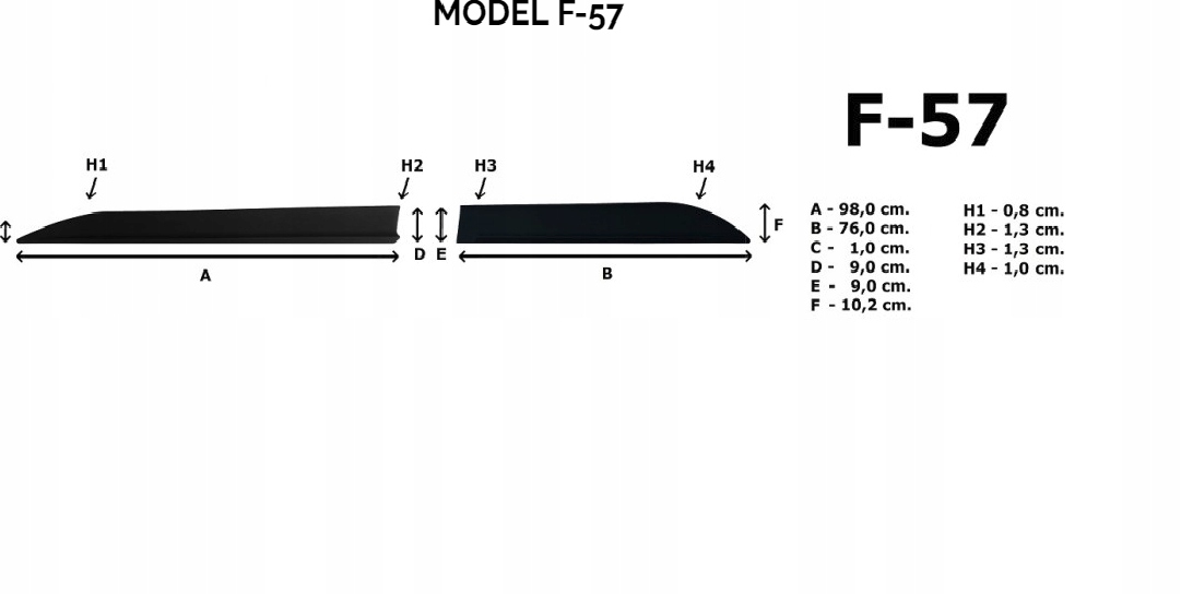 

Listwy Boczne Listwy Drzwi Skoda Kodiaq