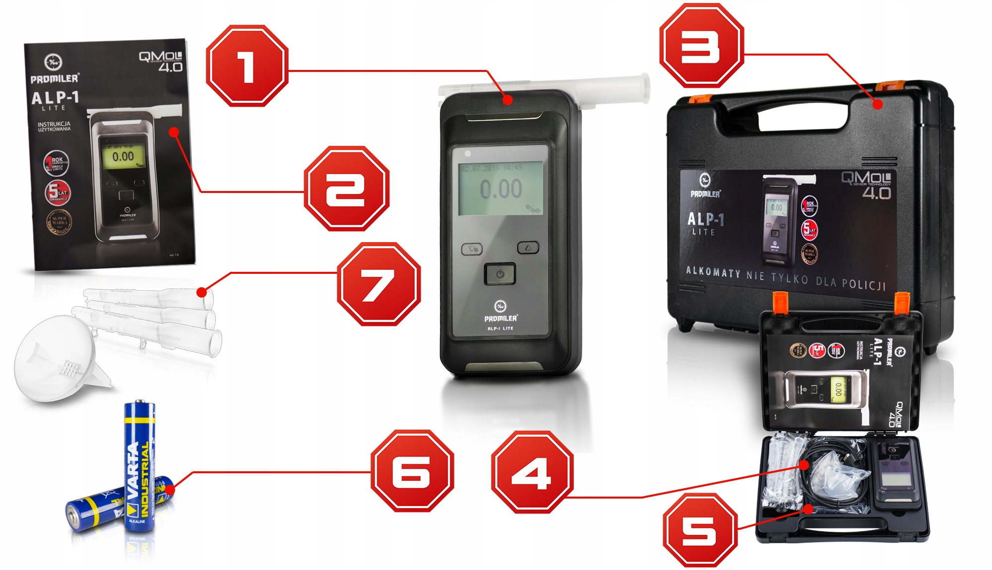 Alkomat policyjny elektrochemiczny ALP 1 lite Measurement error 3