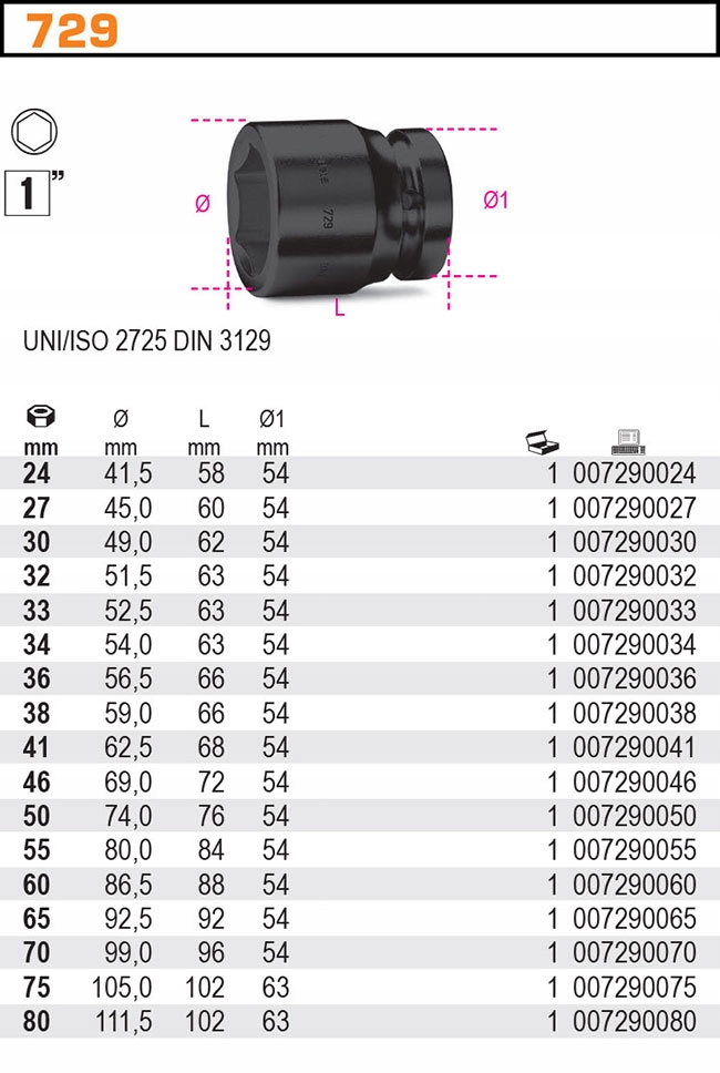 NASADKA UDAROWA SZEŚCIOKĄTNA 38MM 1'' BETA 729-38 Kod producenta 729-38