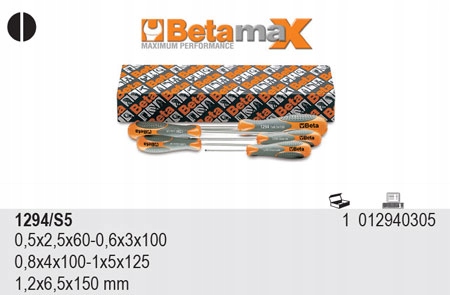 KPL WKRETAKOW PLASKICH WASKICH 5 SZT BETA 1294 S5 Number of Elements sets