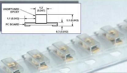 

Dioda Led Smd czerwona HSMH-C265 [10szt.]