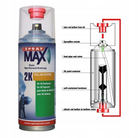 

Każdy Kolor Ral Utwardzacz Spray Max 400 ML