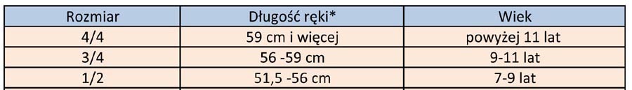 SKRZYPCE V150 3/4 + FUTERAŁ + SMYCZEK + KALAFONIA Rozmiar 3/4