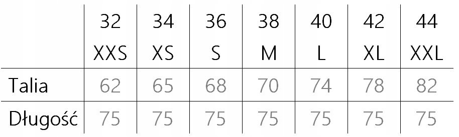 BUTELKOWA ZIELEŃ SPÓDNICA MIDI ROZKLOSZOWANA 36 S Długość midi