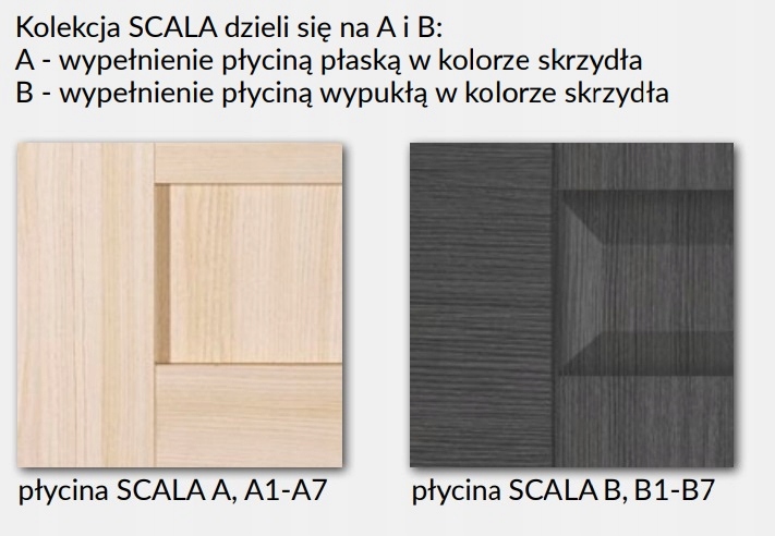 DRE SCALA B drzwi wewnętrzne MONTAŻ Marka DRE